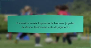 Formación en Ala: Esquemas de bloqueo, Jugadas de desvío, Posicionamiento de jugadores
